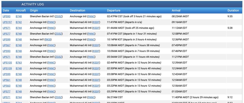 La liste des avions UPS qui transportent des iPhone.