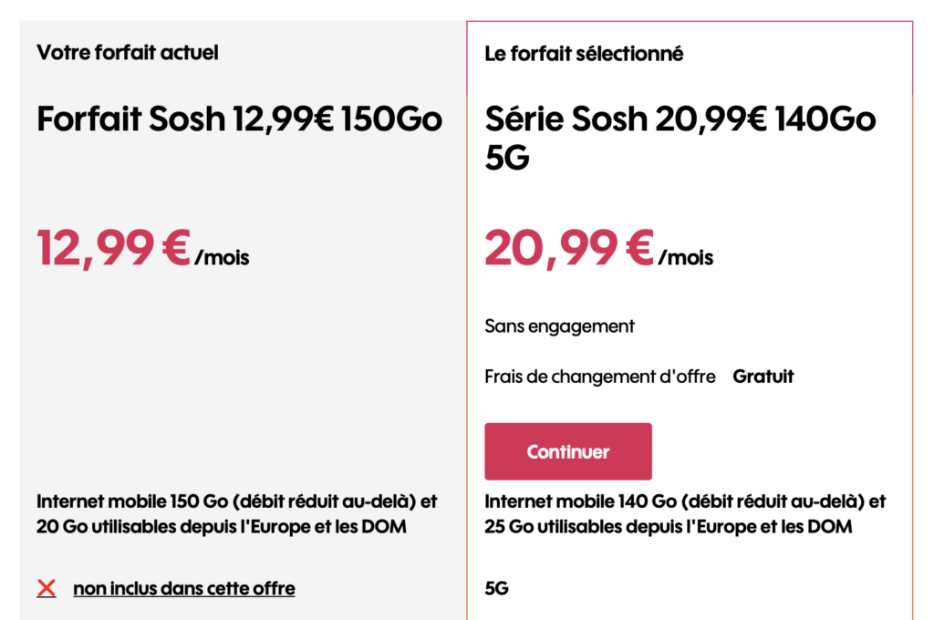 Le forfait 5G à 20,99 euros par mois est aussi proposé aux abonnés actuels.