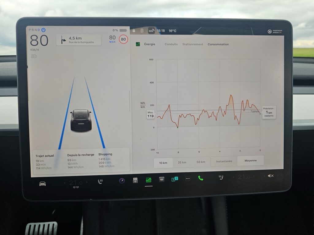 Une Tesla à 0 % de batterie qui roule encore // Source : Bob JOUY pour Numerama