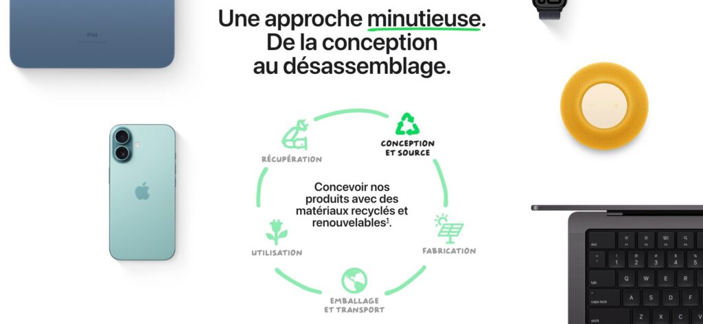 La page d'Apple consacrée à l'écologie // Source : Apple