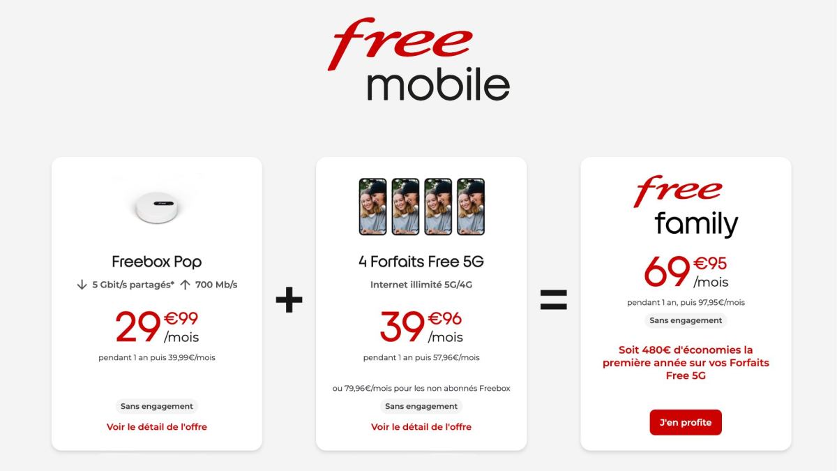 Free Mobile et les forfaits Free Family. // Source : Free