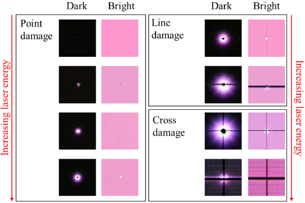 Images RAW capturées dans un environnement sombre et lumineux par un capteur endommagé // Source : « Failure mechanisms of a silicon-based CMOS image sensor irradiated by a 1550 nm nanosecond laser »