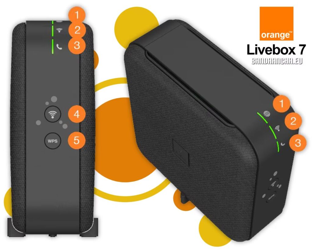 La Livebox 7 espagnole a des boutons.