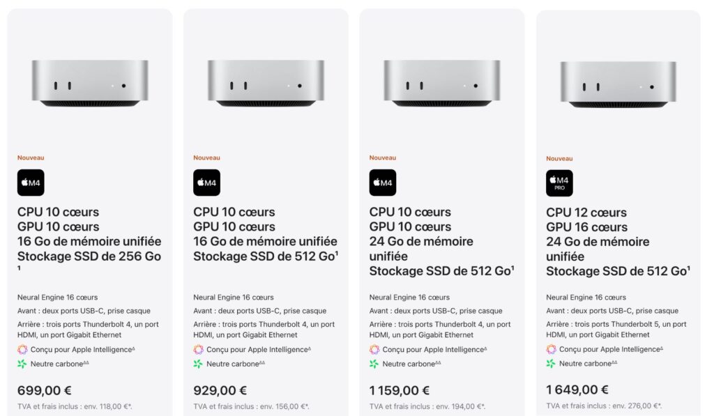 Prix ​​en euros pour le Mac mini 2024.