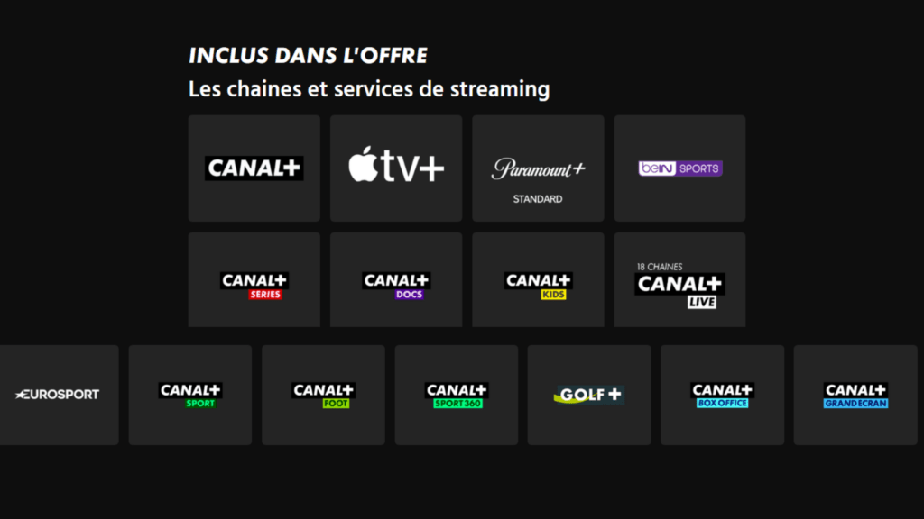 Les chaînes de l'offre Rat+ Sport // Source : Canal+