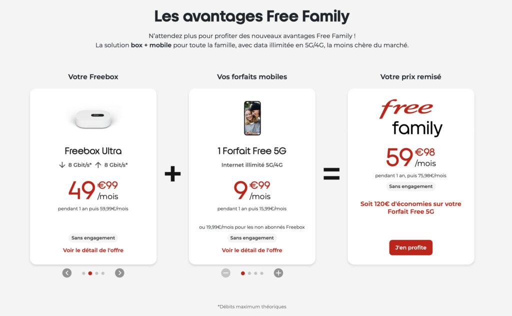 Pour la première fois, tous les abonnés Freebox sont éligibles à un forfait à 9,99 euros.