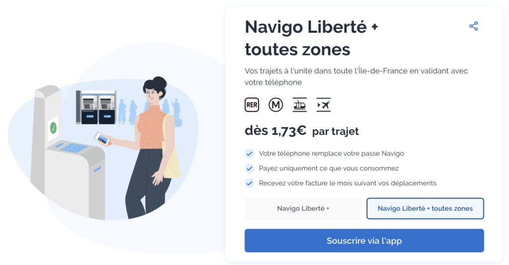 Cette page dont le lien a fuité montre le Navigo Liberté+ toutes zones sur smartphone. Mais il n'existe pas encore.