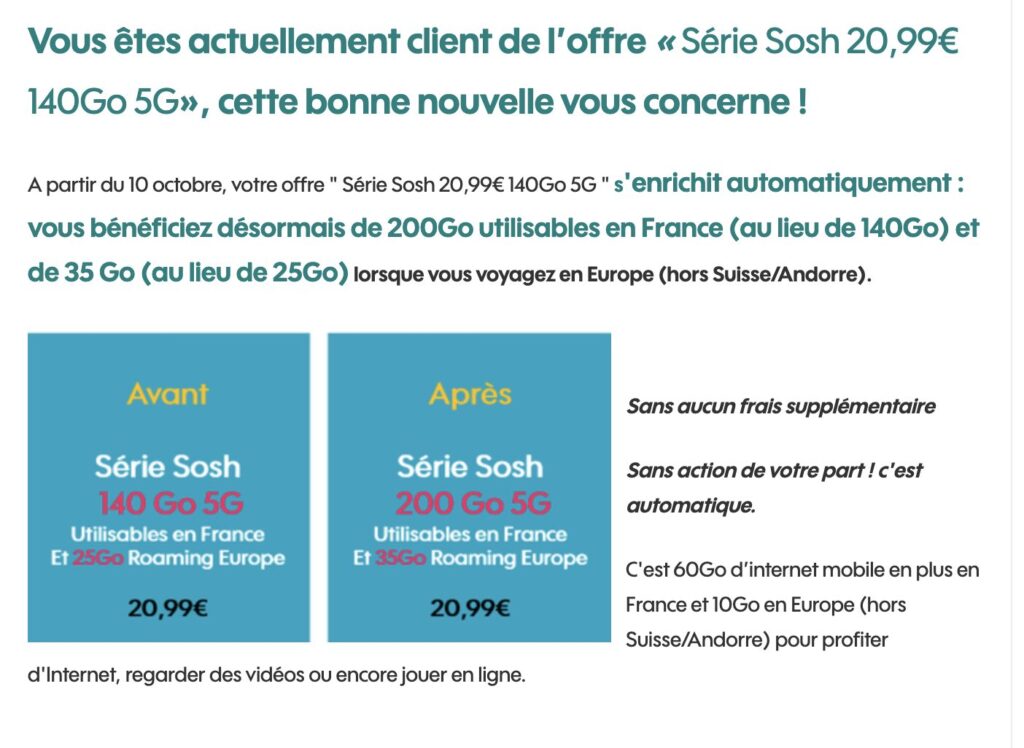 Tous les abonnés Sosh 5G n'ont pas été transférés vers la nouvelle offre.