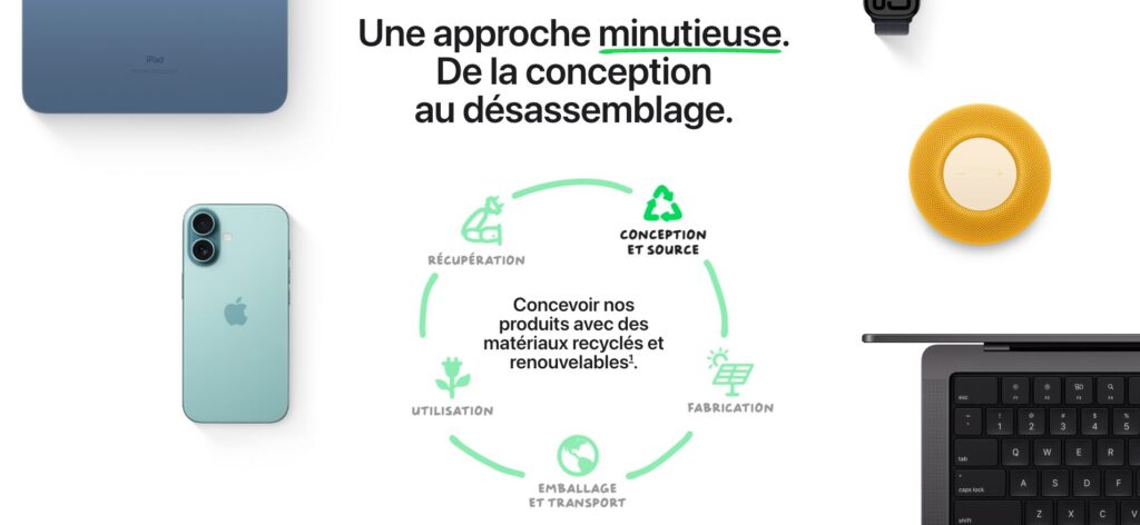 Apple fait la promotion de son « approche durable » de la tech sur son site // Source : Numerama