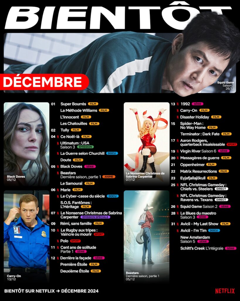 Netflix en décembre 2024 // Source : Netflix