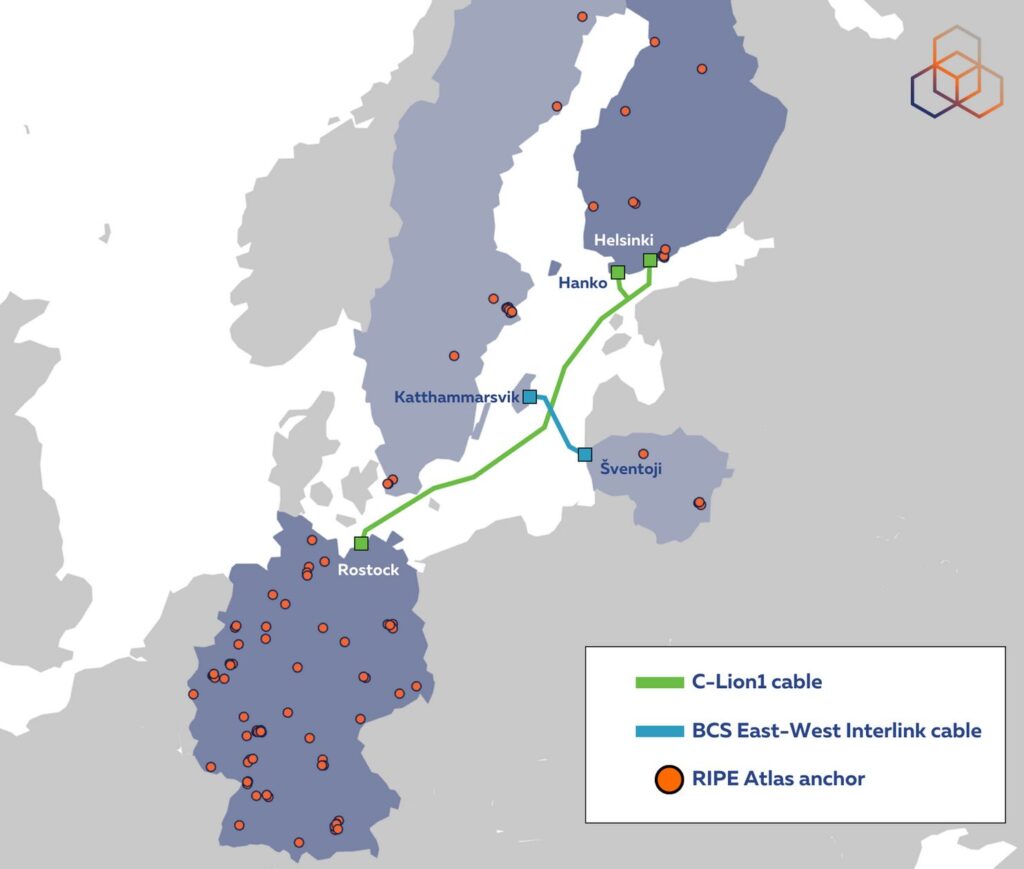 ripe ncc cable baltique