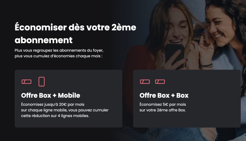 L'offre SFR Multi telle que présentée sur le site de l'opérateur.