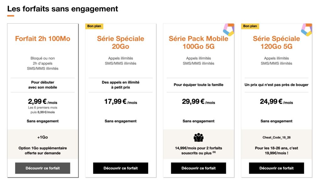 Les forfaits proposés par Orange aux nouveaux clients le 22 novembre, sans la Série 110Go 5G.