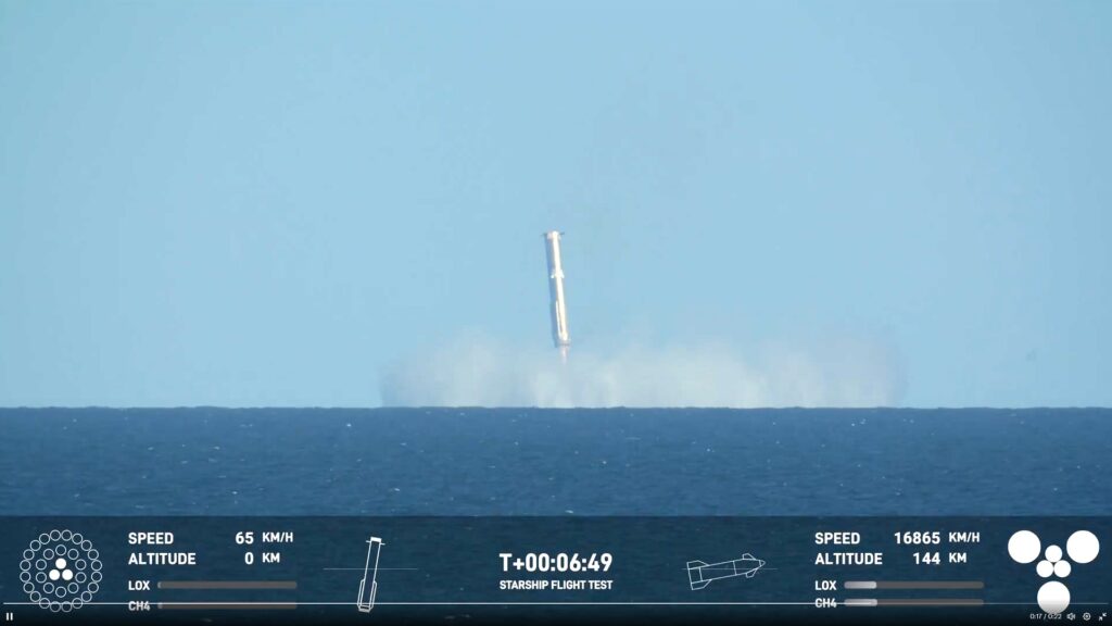 Source : SpaceX