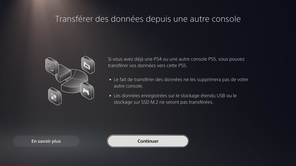 Le transfert de données sur PS5 // Source : Numerama