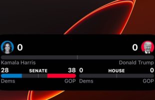 Le widget Apple News pour suivre l'élection américaine. // Source : Numerama