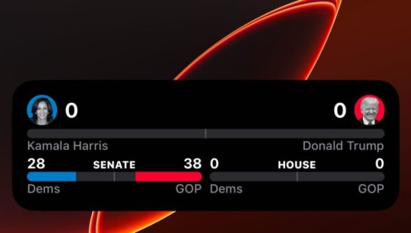 Le widget Apple News pour suivre l'élection américaine. // Source : Numerama