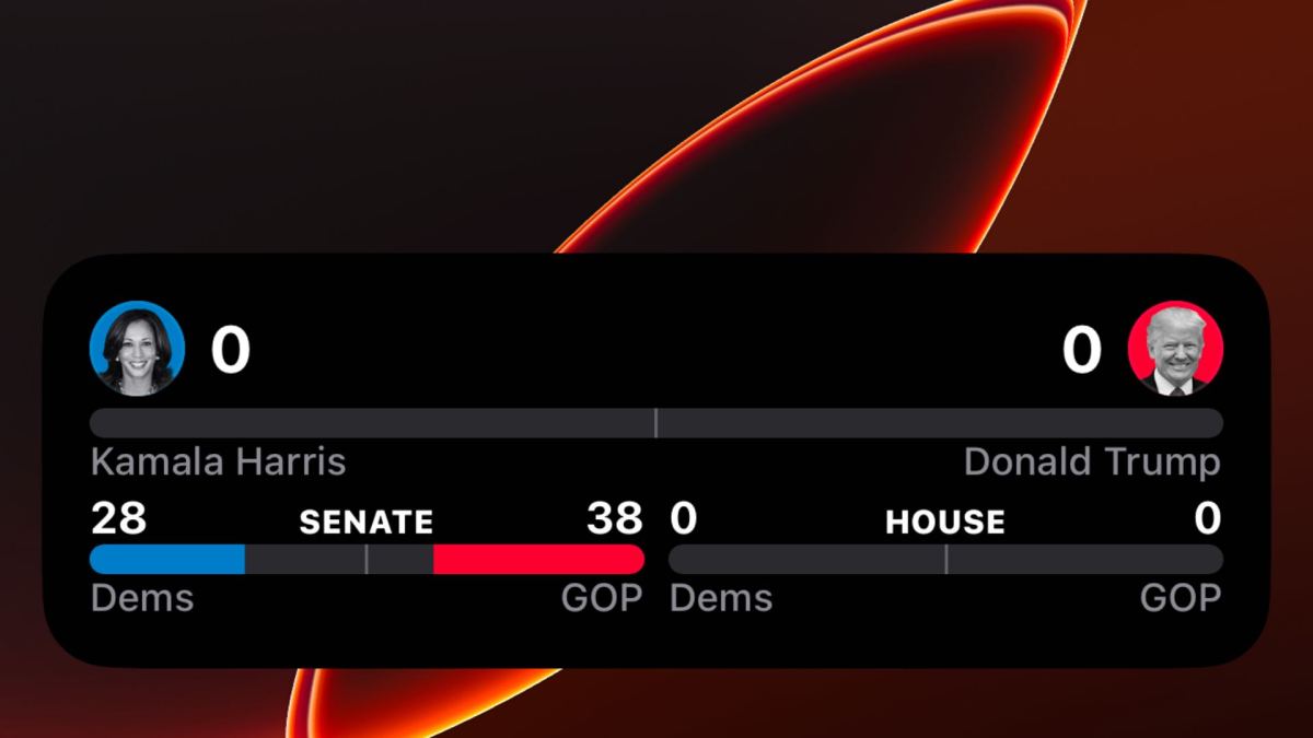 Le widget Apple News pour suivre l'élection américaine. // Source : Numerama