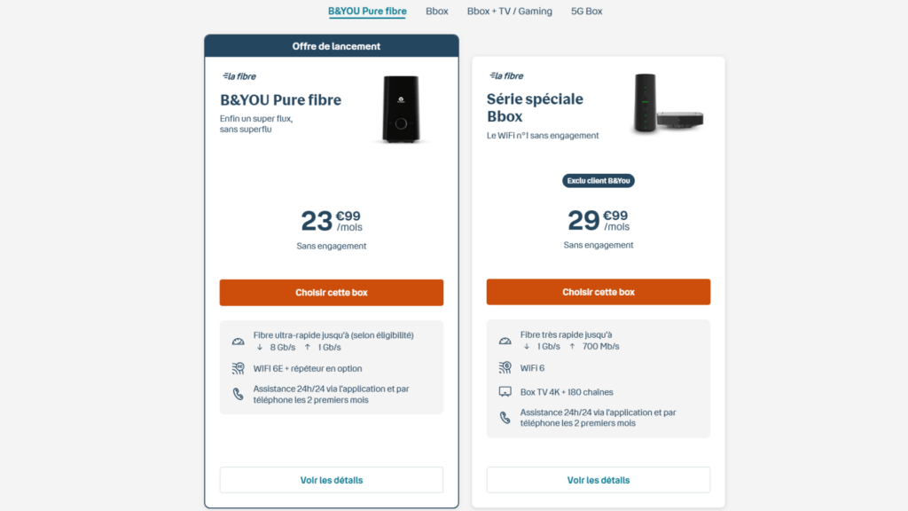 Débits performants, ou décodeur TV ? // Source : Bouygue Telecom