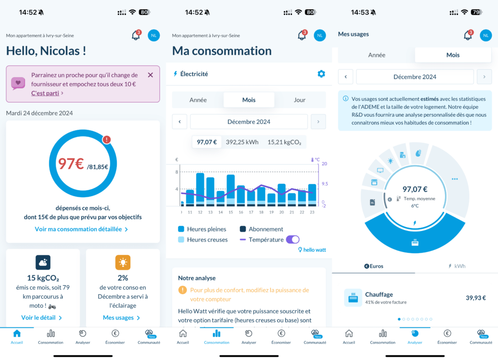 L'interface d'Hello Watt, avec ici une consommation en plein hiver.