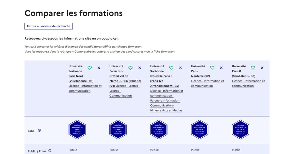 Le comparateur de formations de Parcoursup // Source : Numerama