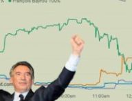 La courbe Polymarket pour deviner le premier ministre. // Source : Numerama