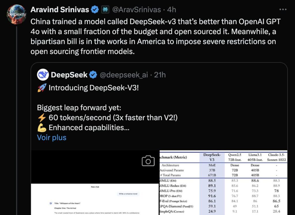 The boss of Perplexity, an American company, denounces the United States' policy towards open source.