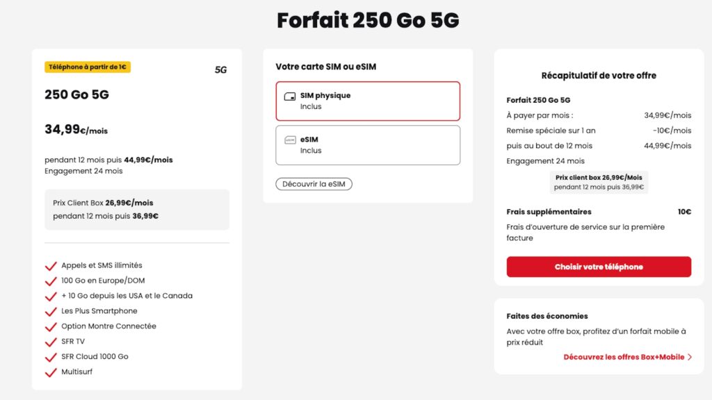 Offre valable jusqu'au 10 décembre 2024 // Source : SFR
