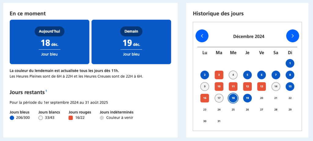 Les jours Tempo (actualisé le 18 décembre 2024). // Source : Capture d'écran EDF