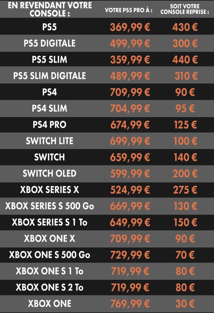 Offre de reprise pour la PS5 Pro chez Micromania // Source : Micromania