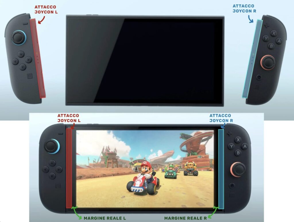 La place que prend les Joy-Con à l'intérieur de la Switch 2 // Source : Reddit