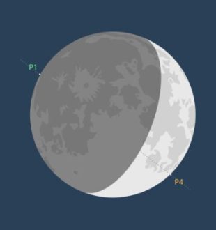 Occultation vue depuis Paris le 4 janvier 2025. // Source : IMCCE