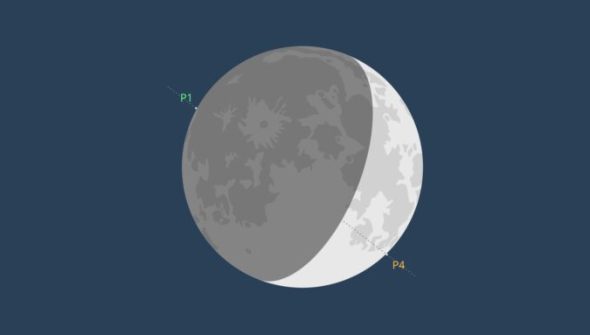 Occultation vue depuis Paris le 4 janvier 2025. // Source : IMCCE