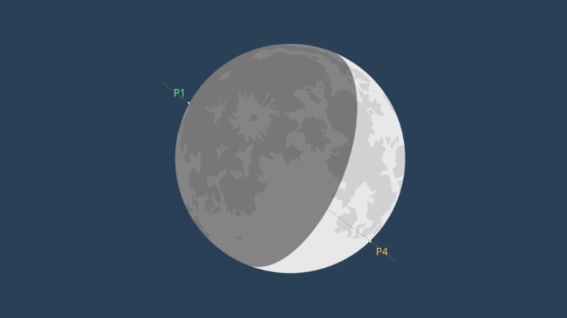 Comment voir l’occultation rare de Saturne par la Lune ce samedi soir ?