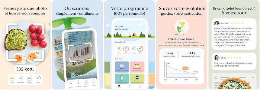 Foodvisor, avec reconnaissance visuelle