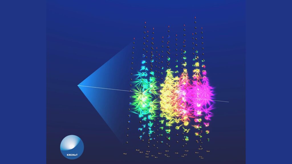 Illustration de l’événement KM3-20230213A. // Source : P. Coyle, CNRS, Collaboration KM3NeT.