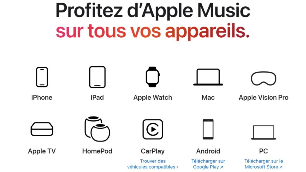 Apple Music est disponible sur à peut près tout // Source : Apple