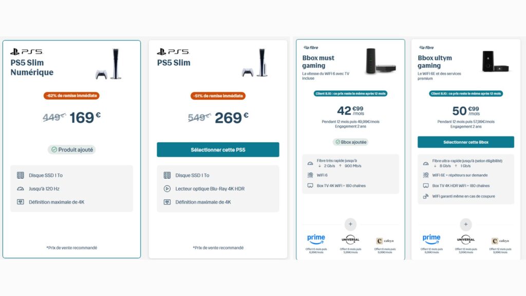 L'offre B&You en détail // Source : Bouygues Telecom