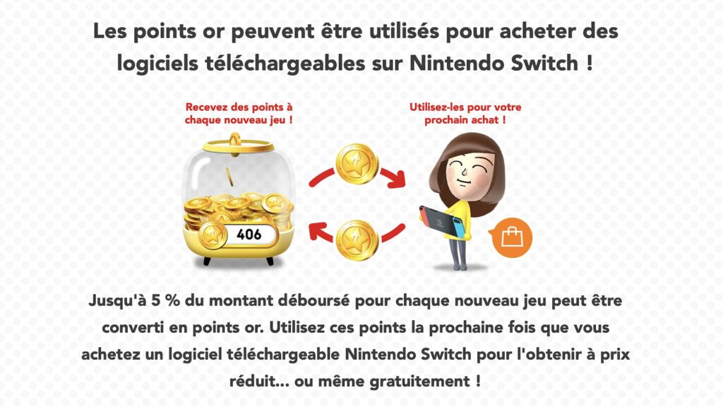 Les points or Nintendo // Source : Nintendo