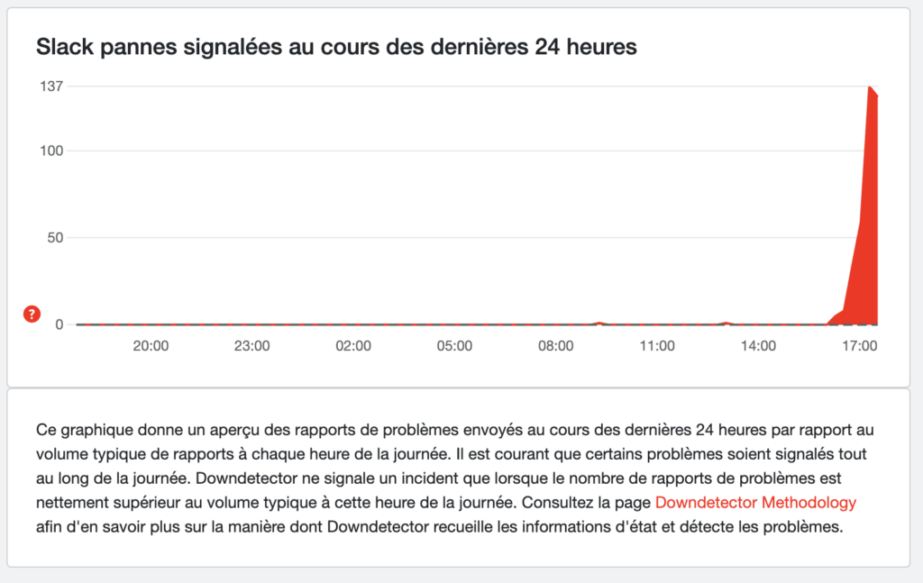 Slack est down depuis une petite heure