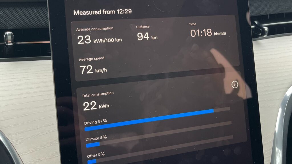 La consommation moyenne du Volvo EX90 par temps très froid // Source : Robin San Vicente pour Numerama