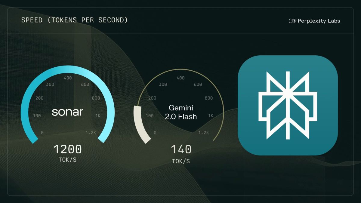 Perplexity lance un nouveau modèle Sonar. // Source : Numerama