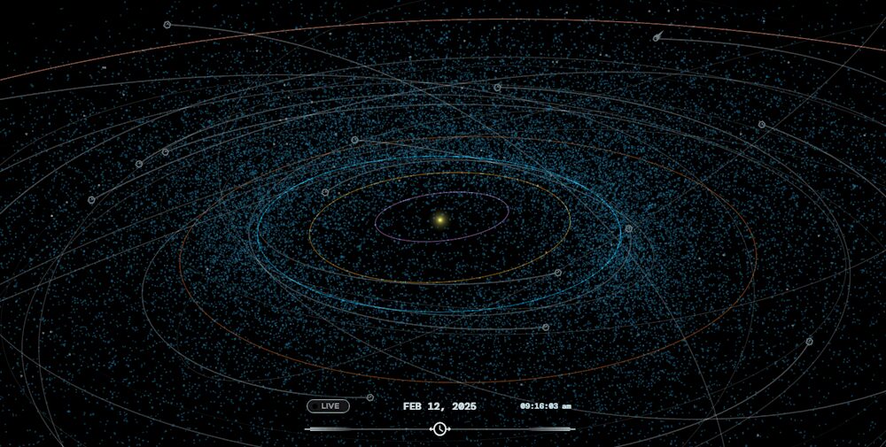 trafic spatial autour de la terre