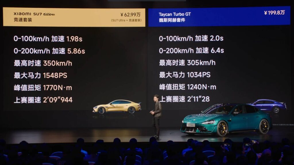 Comparaison avec la Porsche Taycan Turbo GT // Source : Capture live Xiaomi