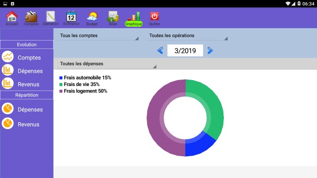 Comptes & Budget, la simplicité avant tout pour gérer votre budget