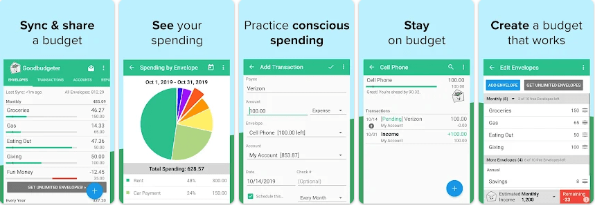 Goodbudget, la méthode des enveloppes en version numérique pour mieux gérer votre budget