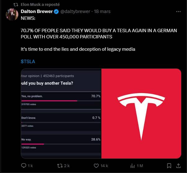 Repost d'Elon Musk du tweet d'un investisseur/fan // Source : Capture compte Elon Musk sur X 