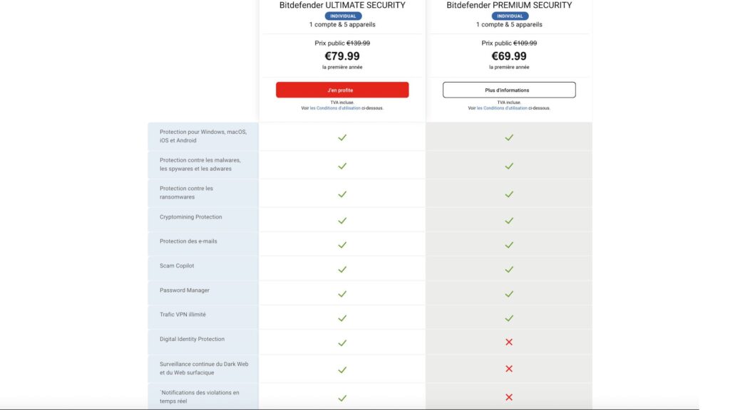 bitdefender premium et ultimate bitdefender premium et ultimate