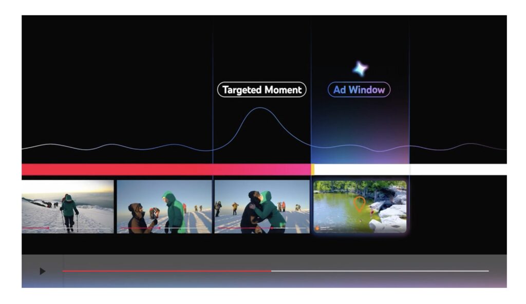 Timer la publicité grâce à l'IA