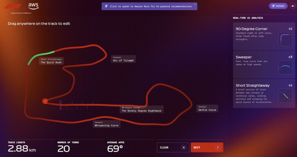 Outil pour créer son propre circuit de F1 // Source : F1/Amazon Outil pour créer son propre circuit de F1 // Source : F1/Amazon